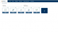 Portal - Report Ordering Instructions